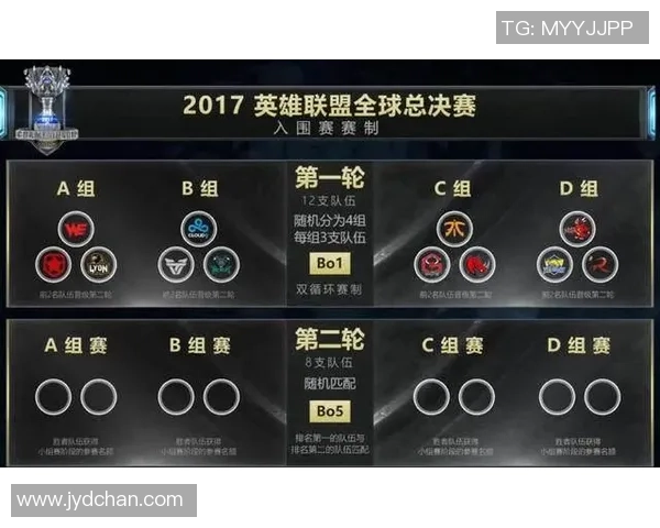 EDG在大师赛中的技术表现分析与战术解读