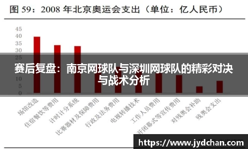 赛后复盘：南京网球队与深圳网球队的精彩对决与战术分析